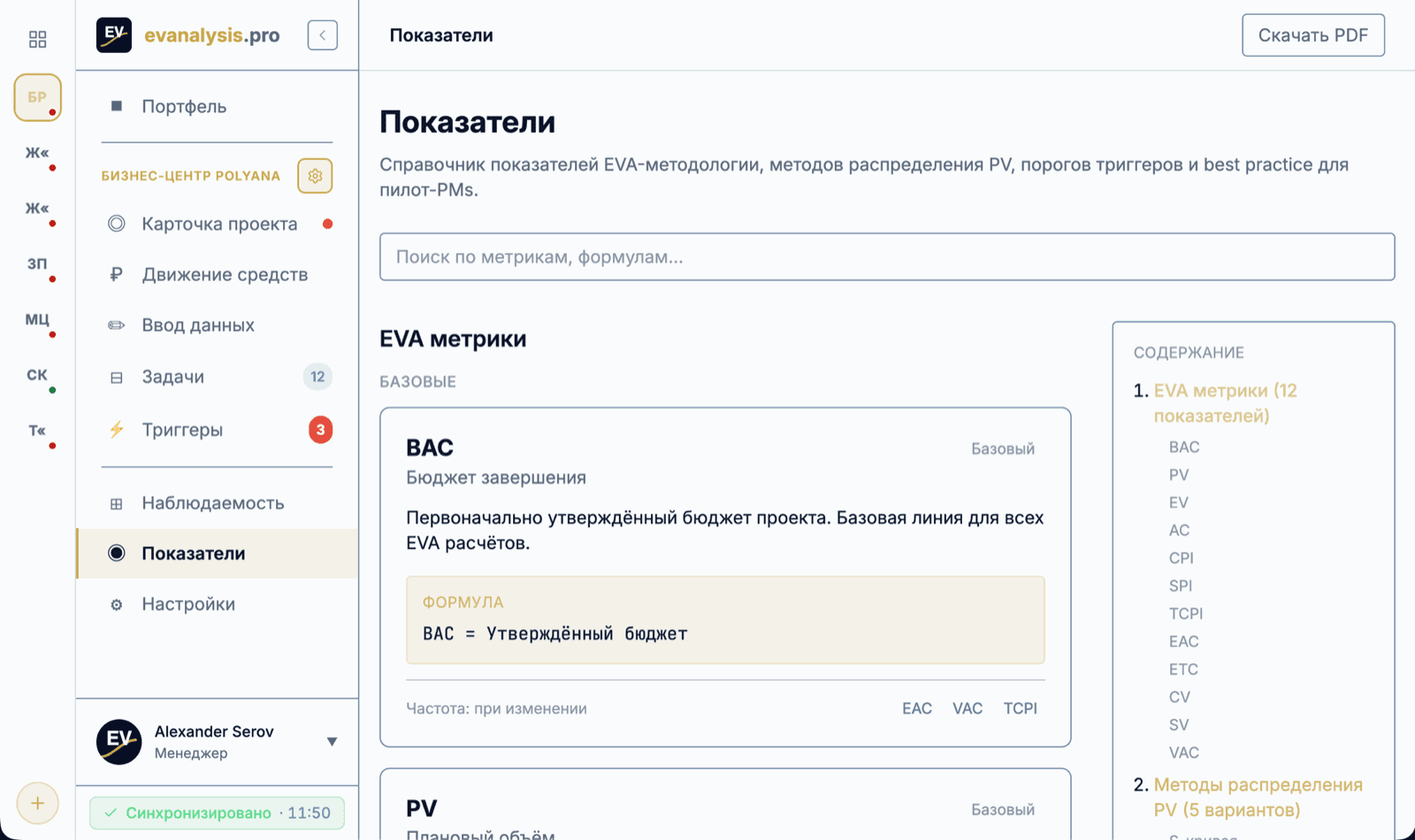 Справочник EVA-показателей с формулами