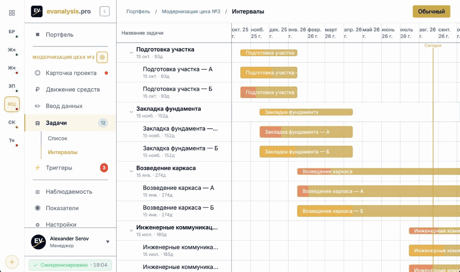 Интервалы задач проекта на диаграмме по структуре WBS